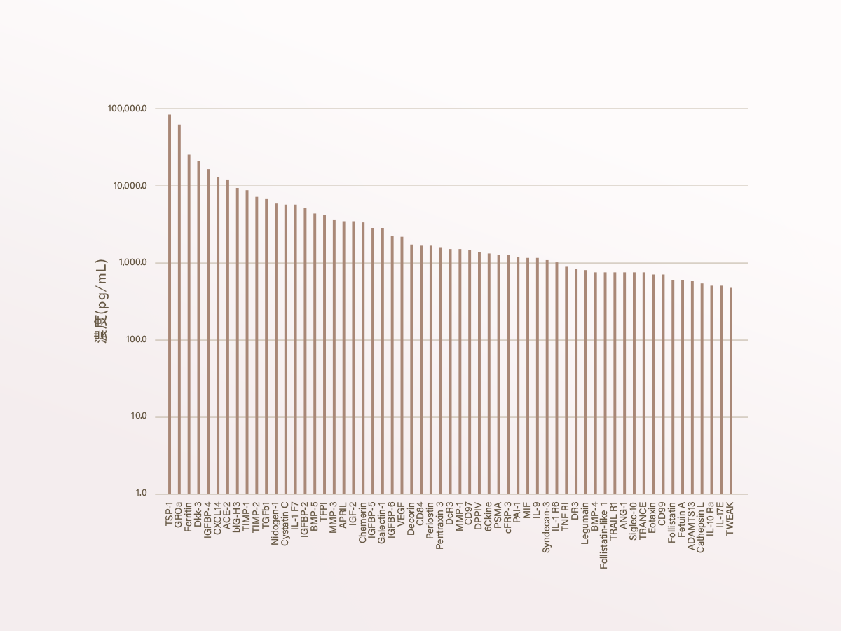 feat0<br />
<b>Warning</b>:  Undefined variable $i in <b>/home/xs171376/reunet.jp/public_html/trial5/wp/wp-content/themes/reutrial/parts/loop_features.php</b> on line <b>20</b><br />
<br />
<b>Warning</b>:  Undefined variable $count in <b>/home/xs171376/reunet.jp/public_html/trial5/wp/wp-content/themes/reutrial/parts/loop_features.php</b> on line <b>20</b><br />
1